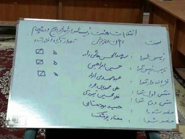 نشست انتخاب هیات رئیسه شورای خورموج